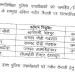 बिग ब्रेकिंग–पुलिस विभाग में पांच पुलिस उपाधीक्षको के ट्रांसफर, भूपेंद्र सिंह धौनी पीएसी से जनपद ऊधमसिंह नगर…